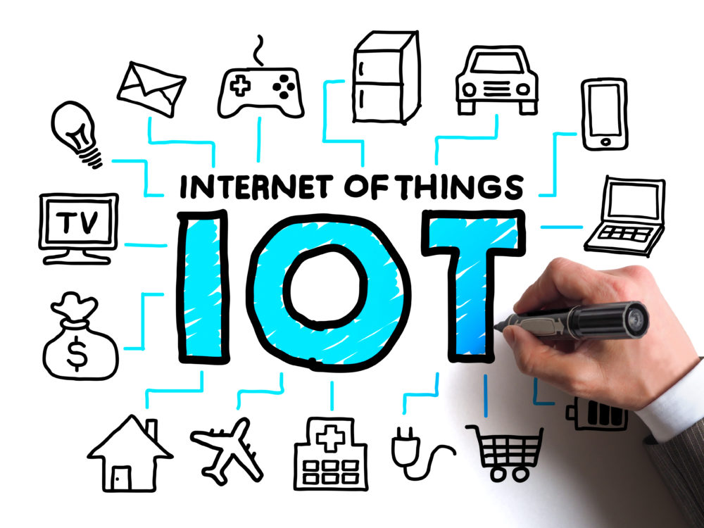 5G が導入されて変わるIoTの世界