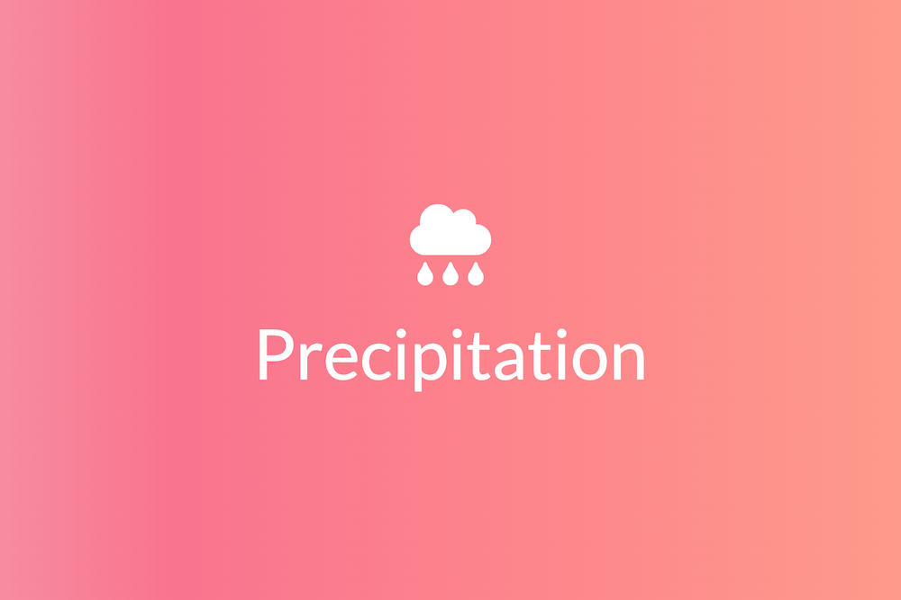 世界の地域別年間平均降水量と雨量の指標