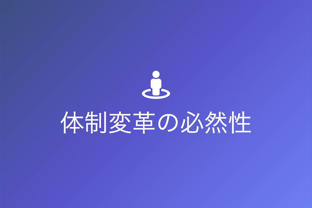 歴史が証明する体制変革の必然性